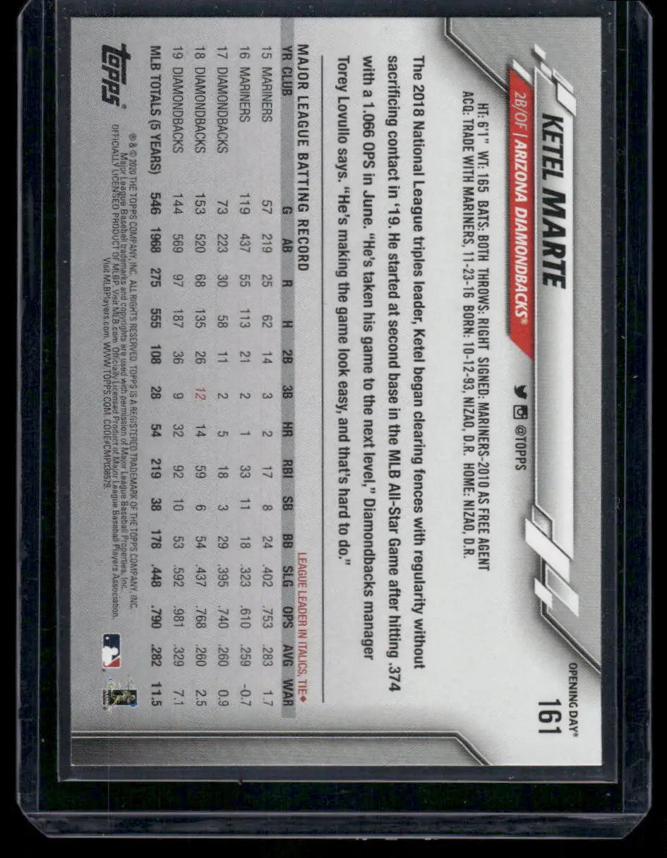 Baseball trading card for Ketel Marte from 1968 Topps Opening Day series