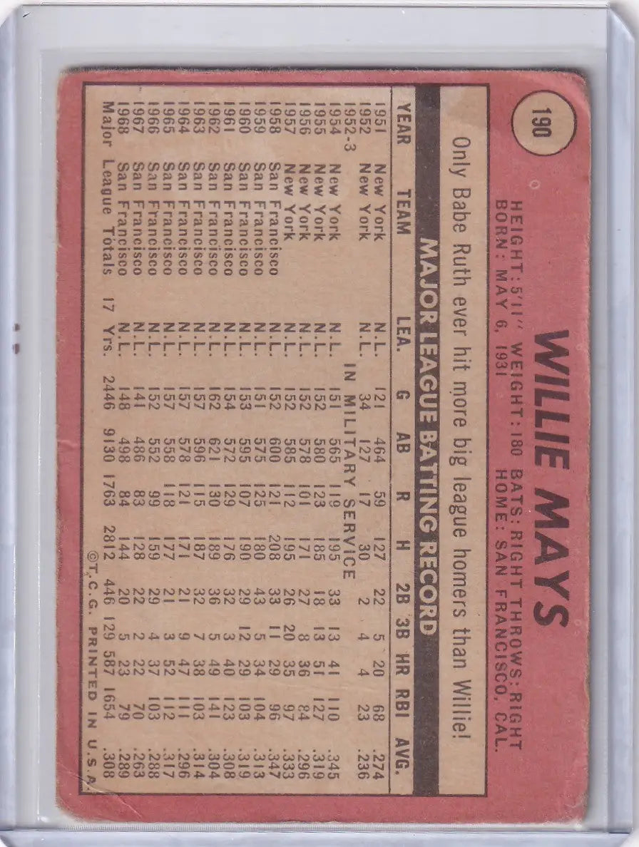 1969 Topps Baseball #190 Willie Mays - San Francisco Giants - Baseball Card Single