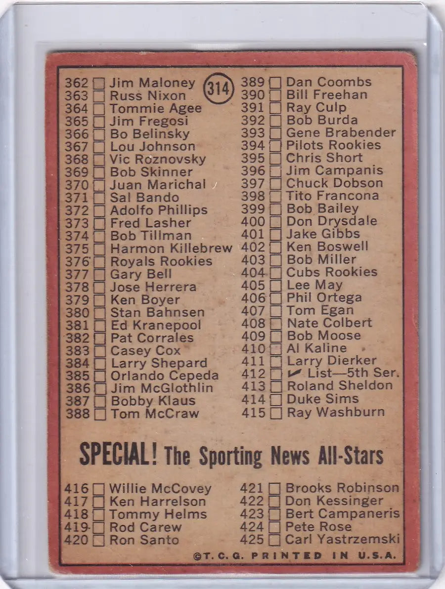 Vintage baseball card checklist featuring The Sporting News All-Stars and Don Drysdale, Los Angeles Dodgers