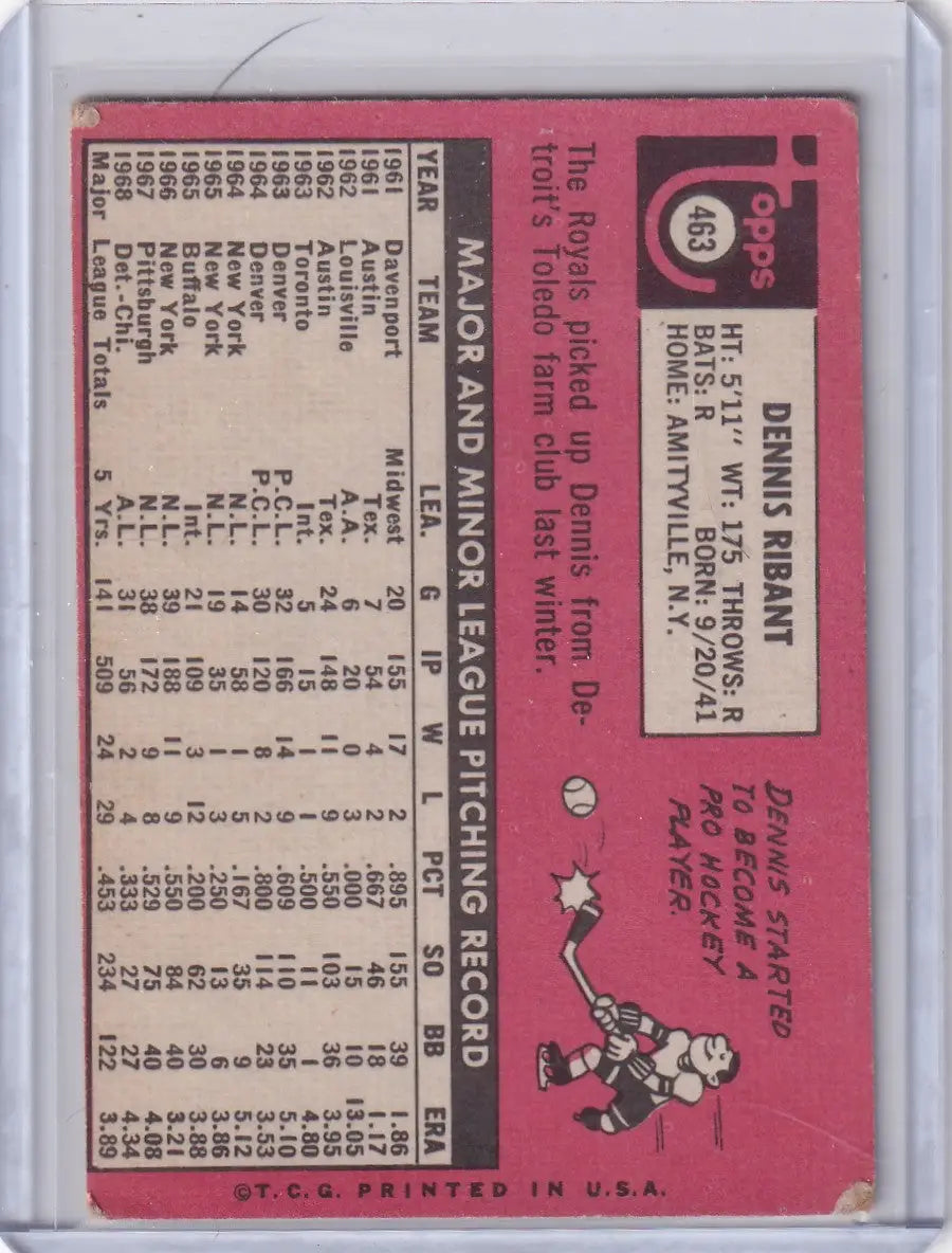 1969 Topps Baseball #463 Dennis Ribant - Kansas City Royals - Baseball Card Single