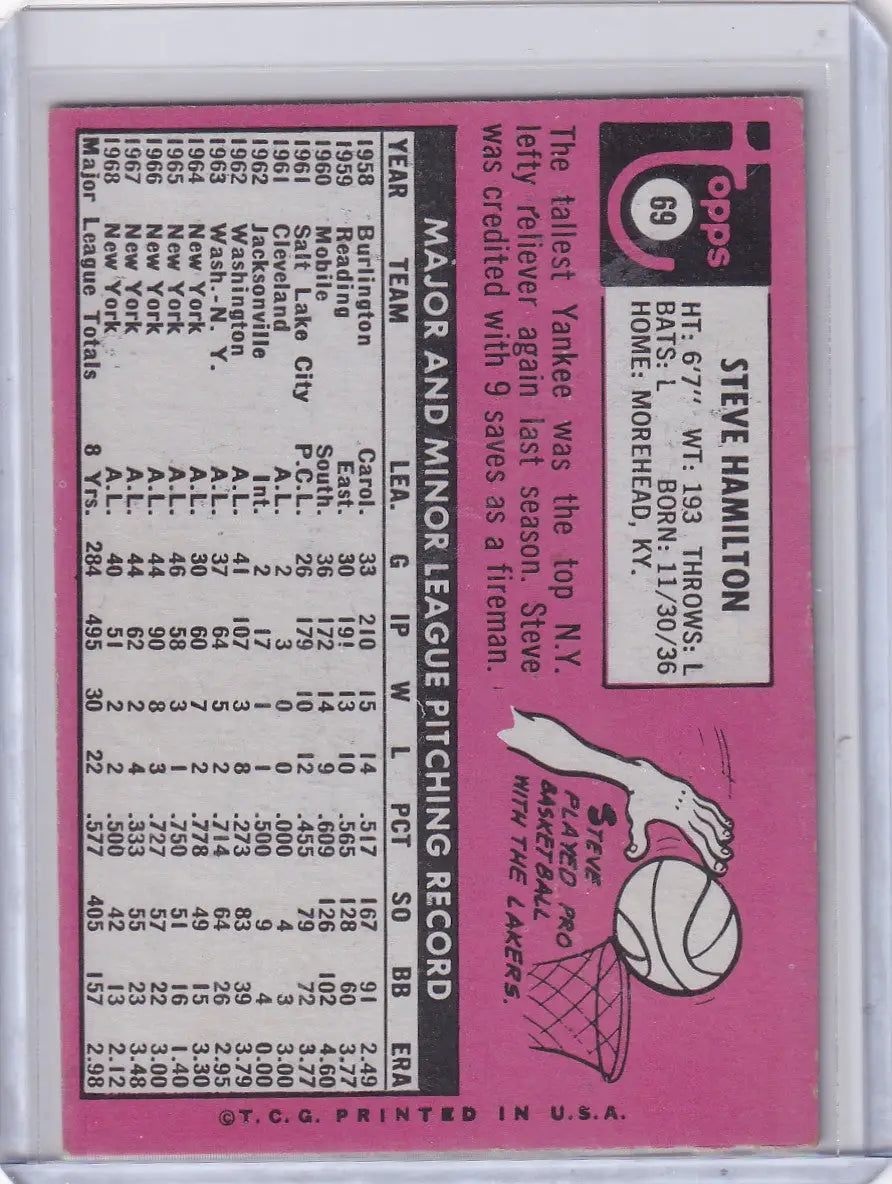 1969 Topps Baseball #69 Steve Hamilton - New York Yankees - Baseball Card Single