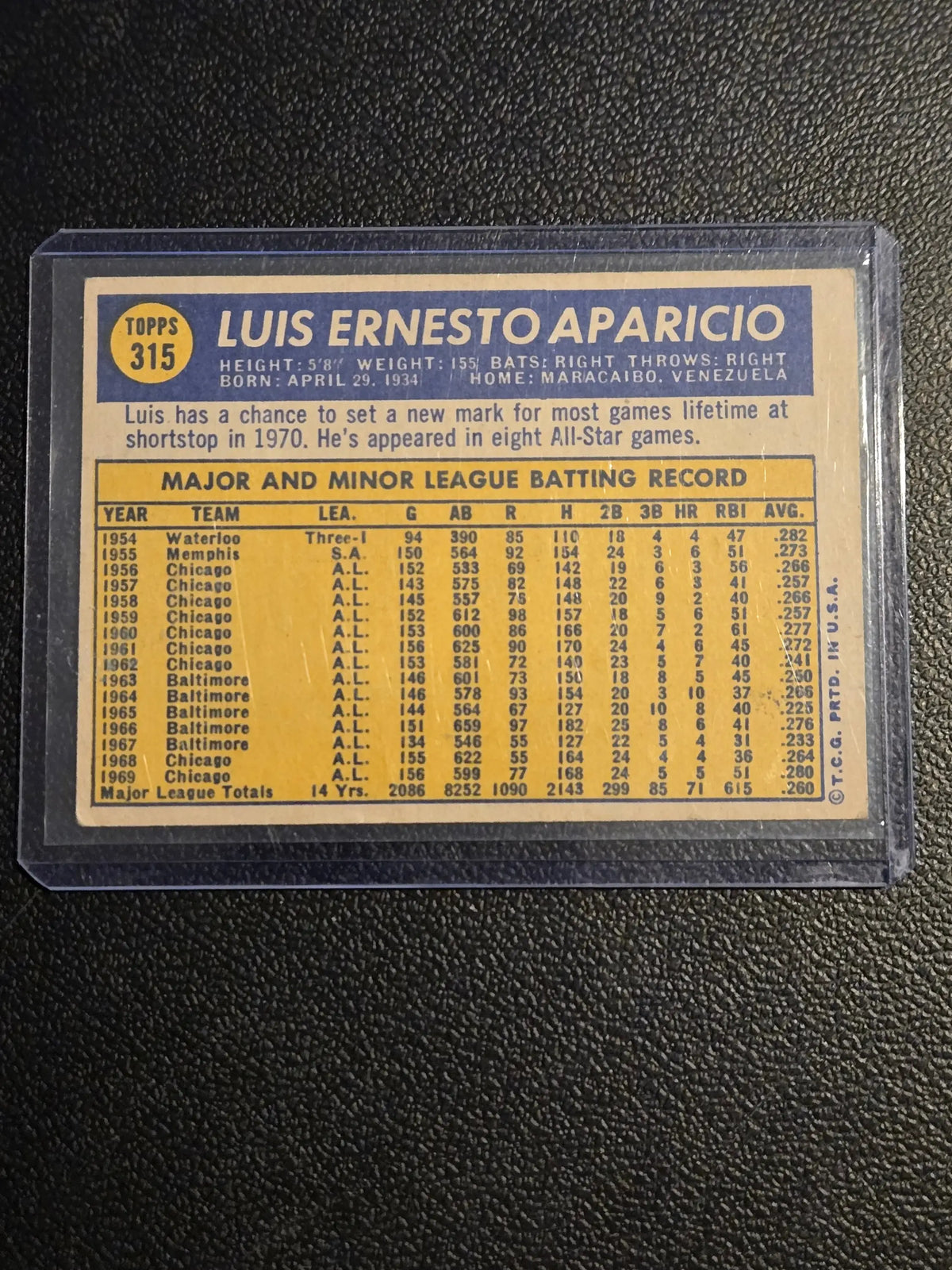 1970 Topps #315 Luis Aparicio - Baseball Card Single