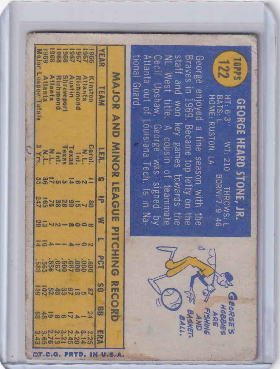 Topps Baseball card of George Stone with statistics and bicycle illustration, Atlanta Braves