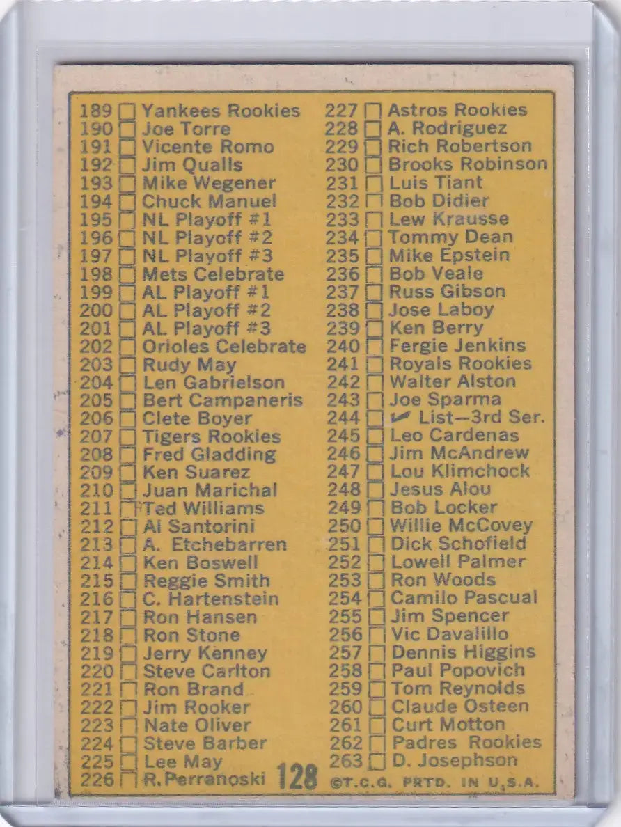 1970 Topps Baseball #128 2nd Series Checklist (#133-263) - Baseball Card Single