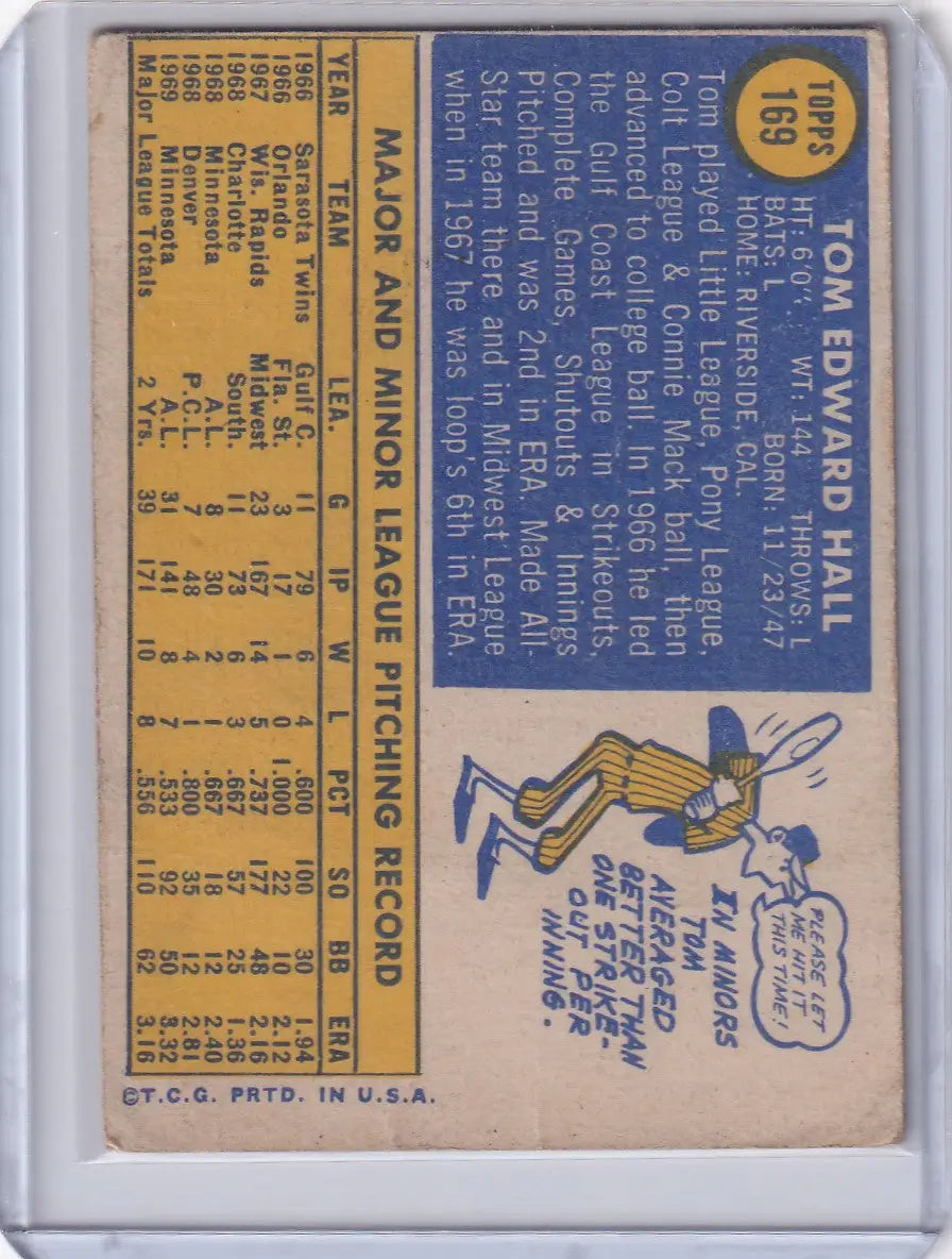 Vintage Topps Baseball card of Tom Hall showcasing player stats and character art