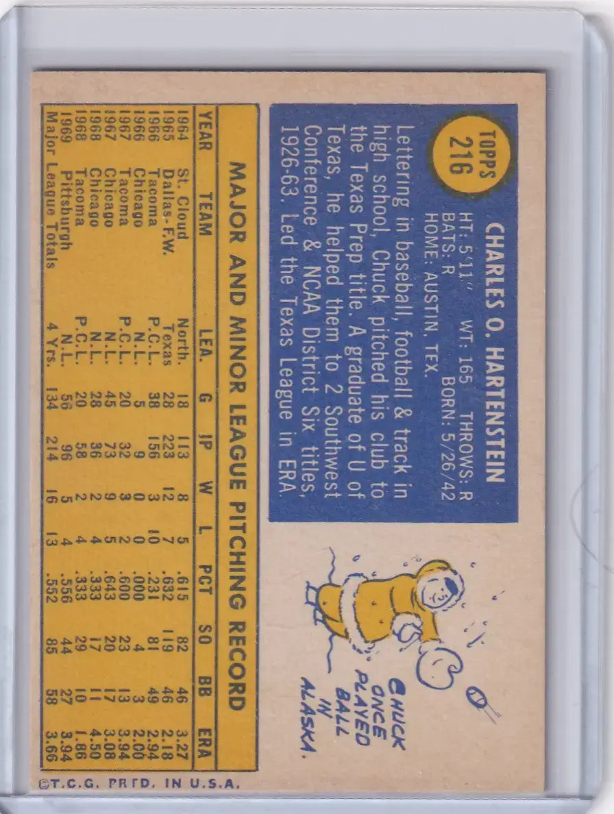 1970 Topps Baseball #216 Chuck Hartenstein - Pittsburgh Pirates - Baseball Card Single