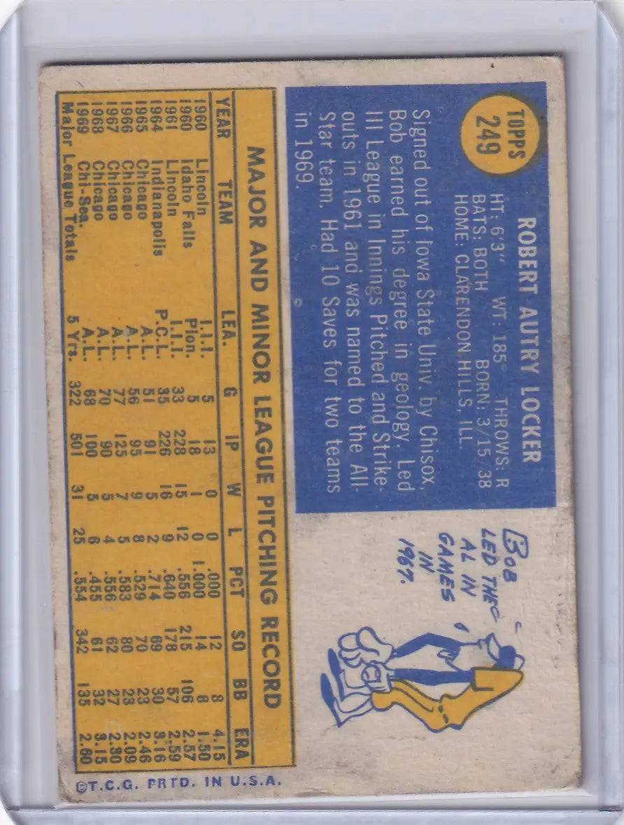 Vintage Topps Baseball card of Bob Locker featuring Seattle Pilots player stats and illustration