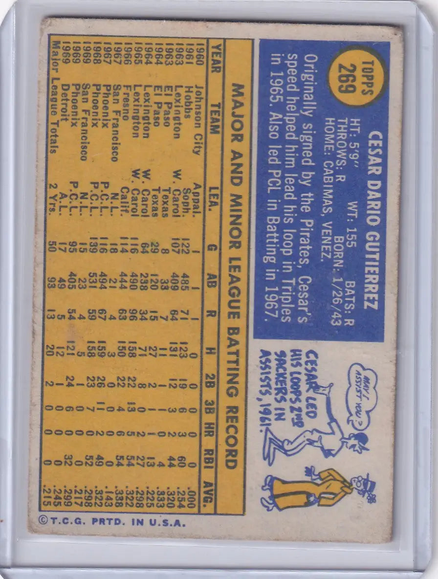 1970 Topps Baseball #269 Cesar Gutierrez - Detroit Tigers - Baseball Card Single