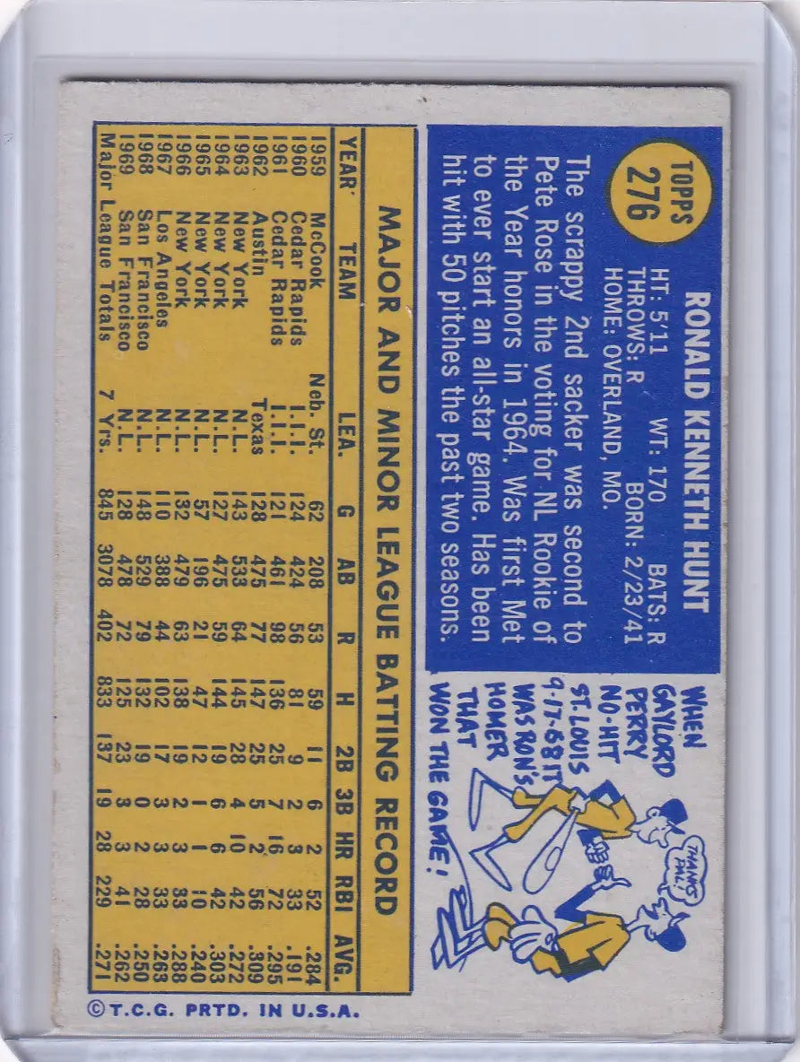 Baseball trading card of Ron Hunt featuring San Francisco Giants player stats and illustration