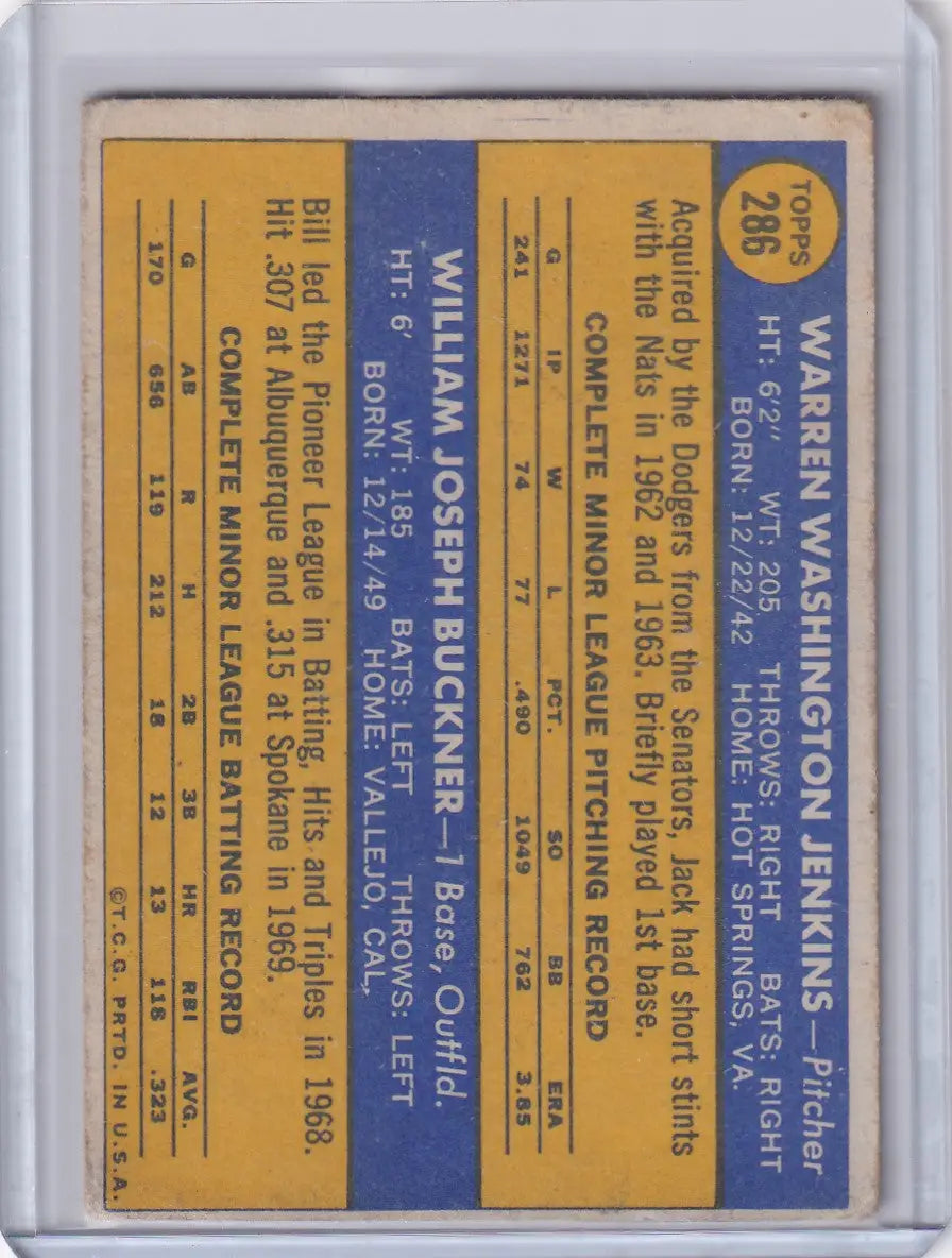 Baseball card featuring Jack Jenkins and Bill Buckner from 1970 Topps Baseball Dodgers Rookies