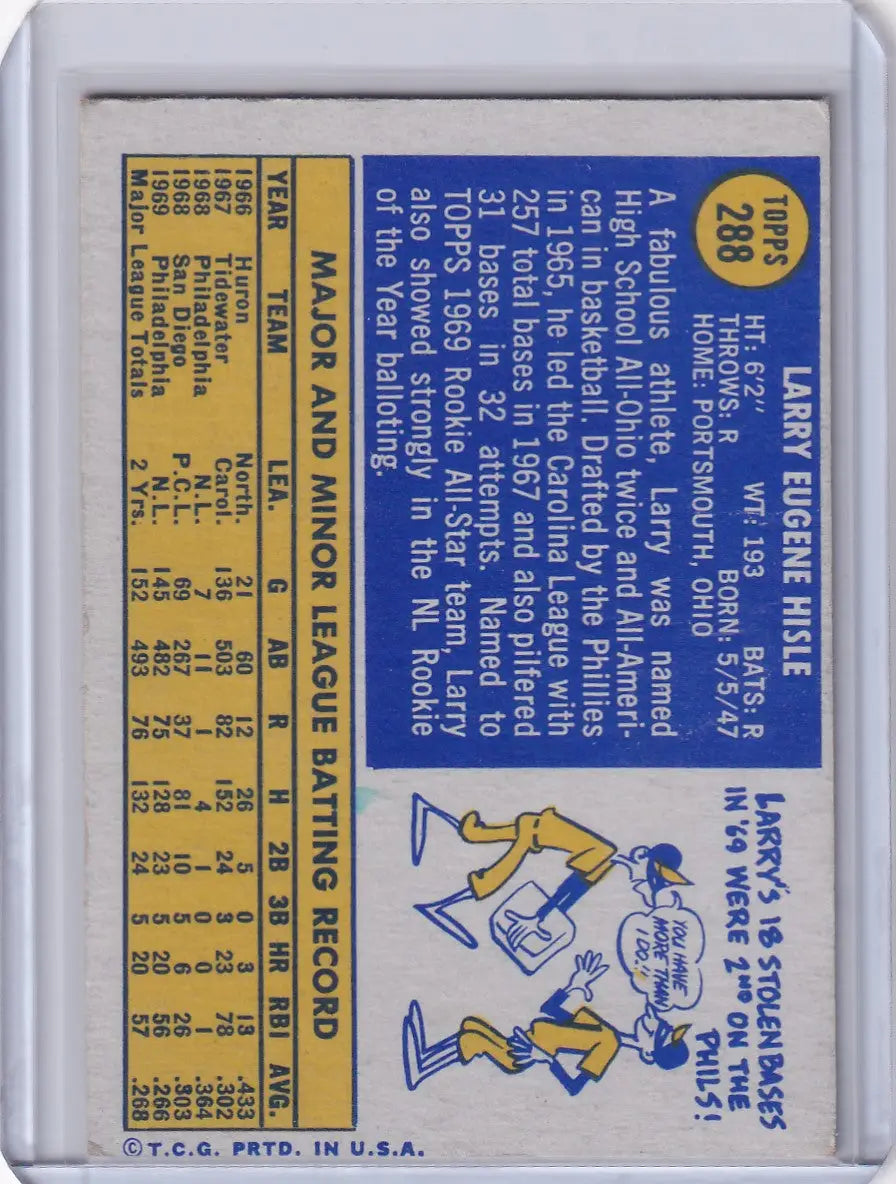 1970 Topps Baseball #288 Larry Hisle - Philadelphia Phillies - Baseball Card Single