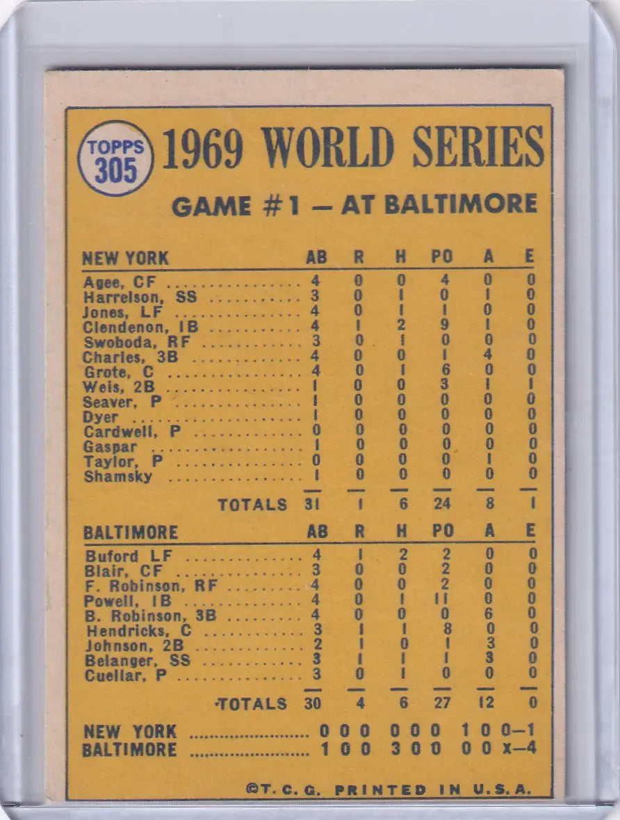 Baseball card featuring World Series Game 1 box score and Buford belts leadoff homer