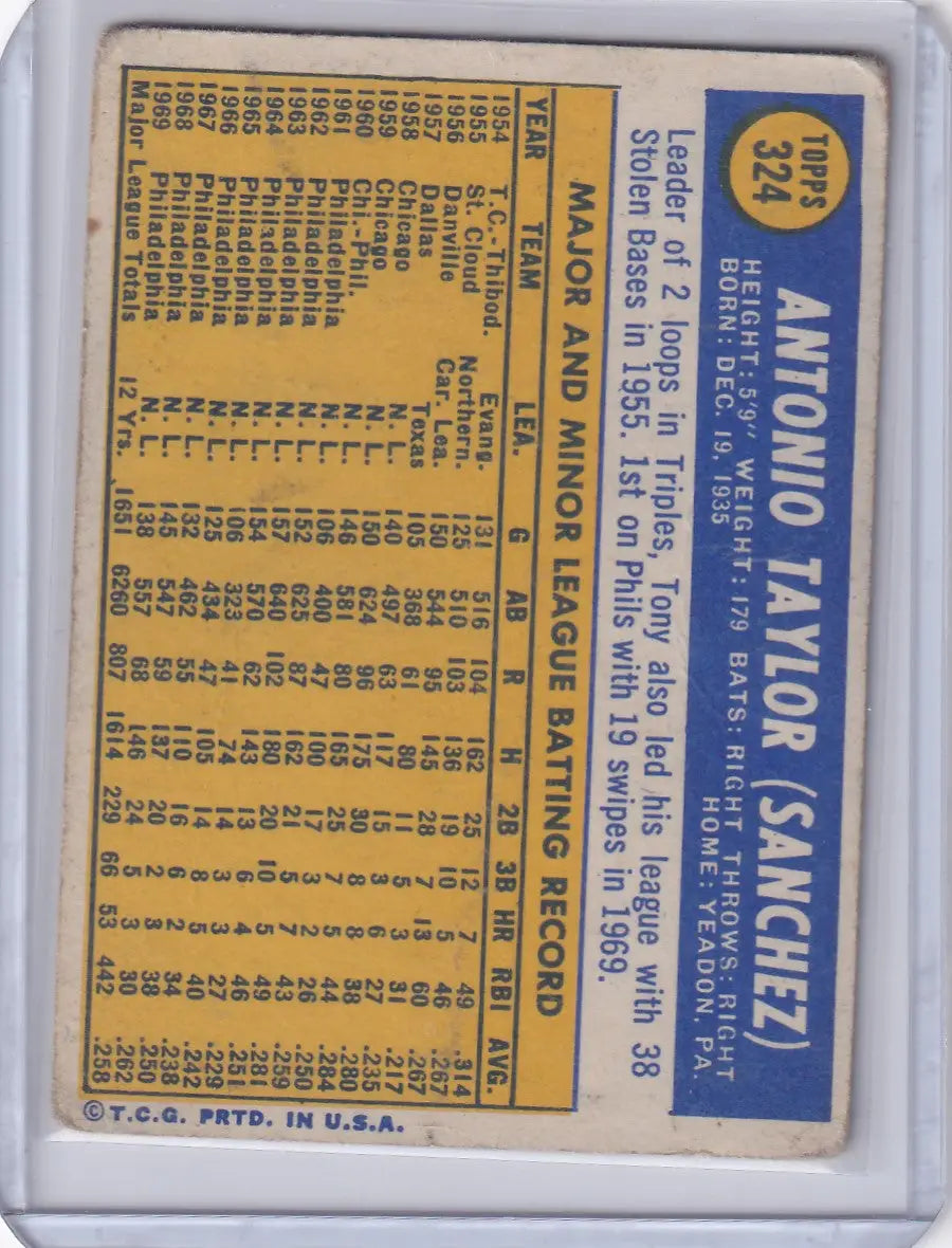 1970 Topps Baseball #324 Tony Taylor - Philadelphia Phillies - Baseball Card Single