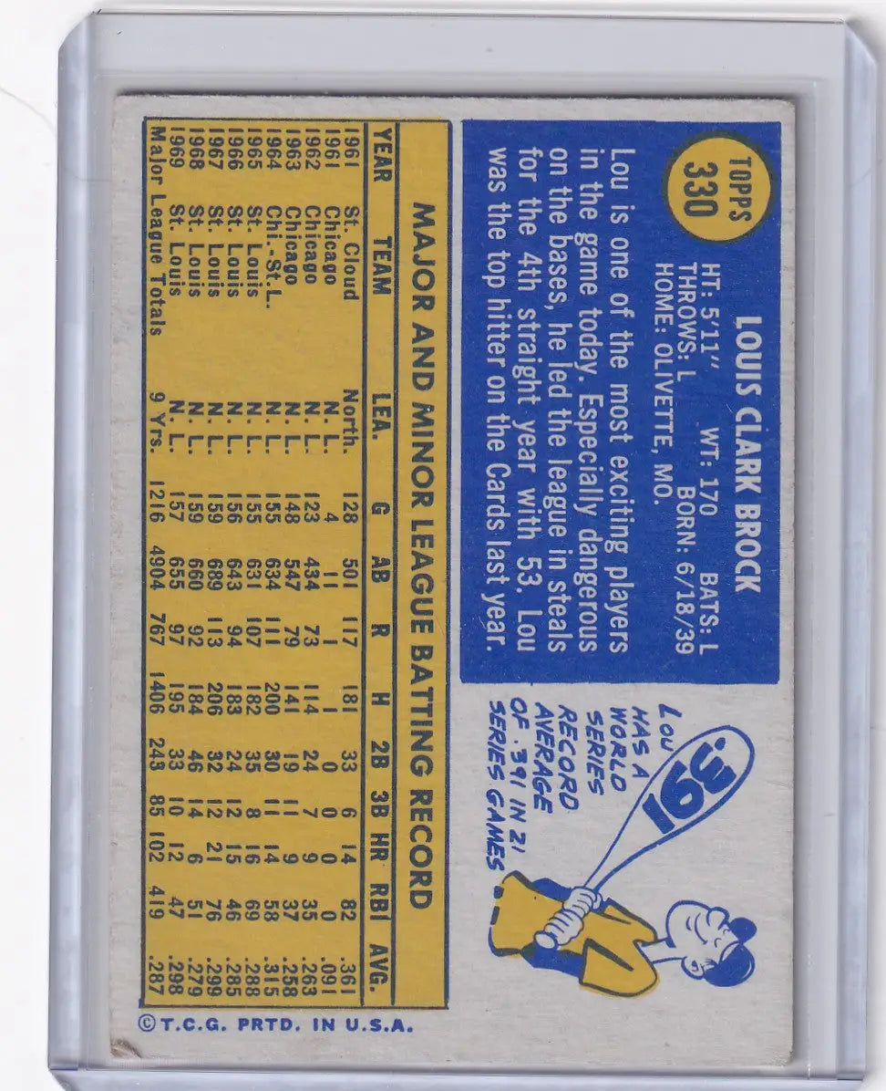 1970 Topps Baseball #330 Lou Brock - St. Louis Cardinals - Baseball Card Single
