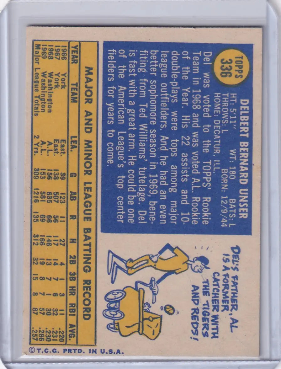 1970 Topps Baseball #336 Del Unser - Washington Senators - Baseball Card Single