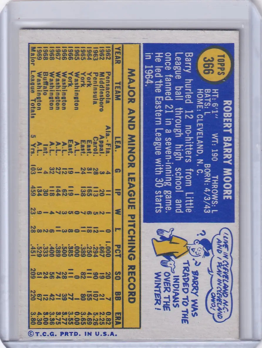 1970 Topps Baseball #366 Barry Moore card with Cleveland Indians player statistics