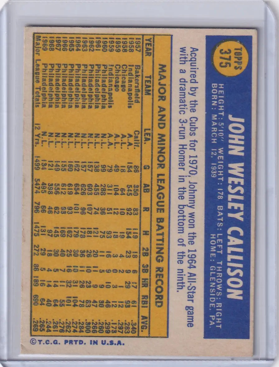 1970 Topps Baseball #375 Johnny Callison - Chicago Cubs - Baseball Card Single