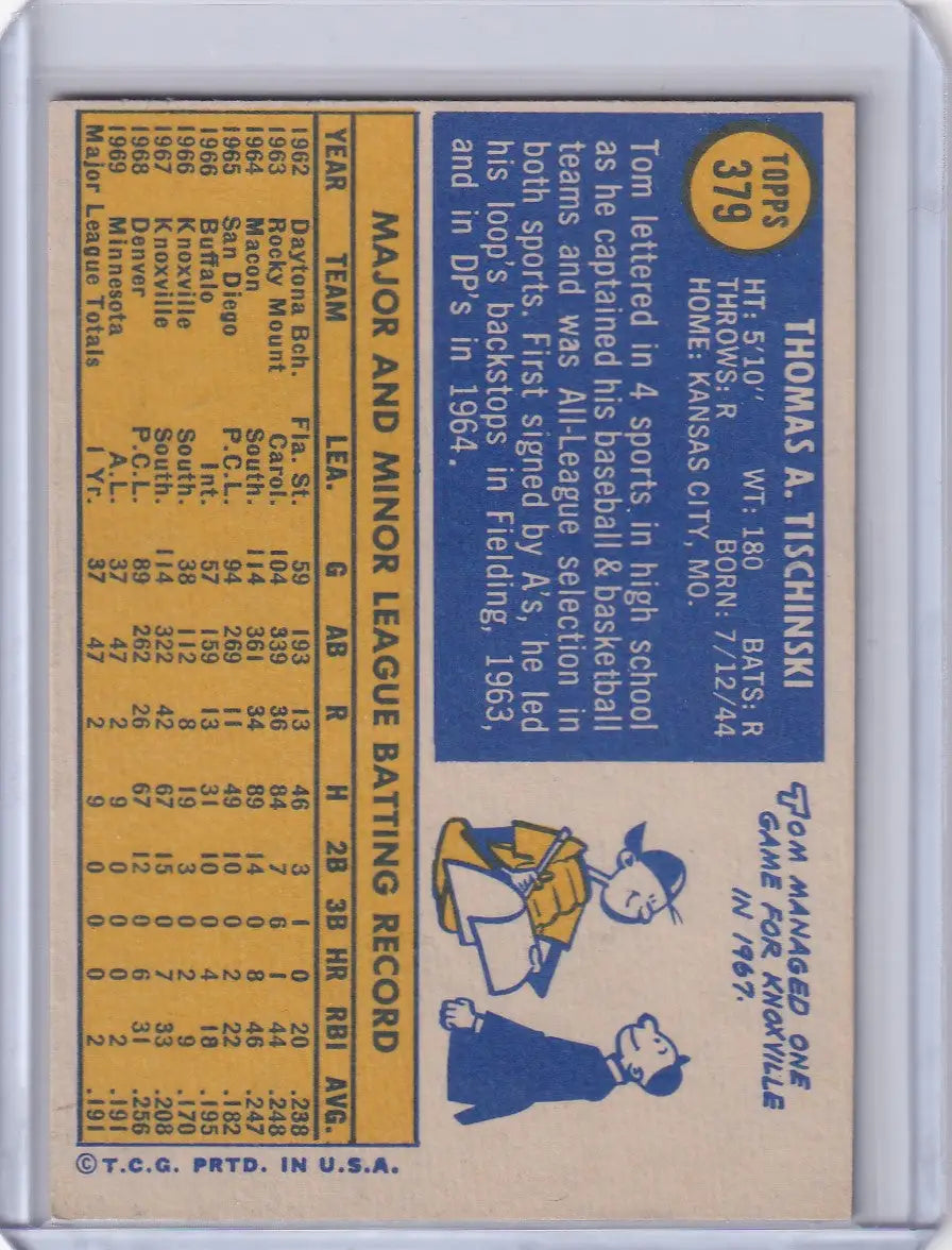 1970 Topps Baseball #379 Tom Tischinski - Minnesota Twins RC - Baseball Card Single