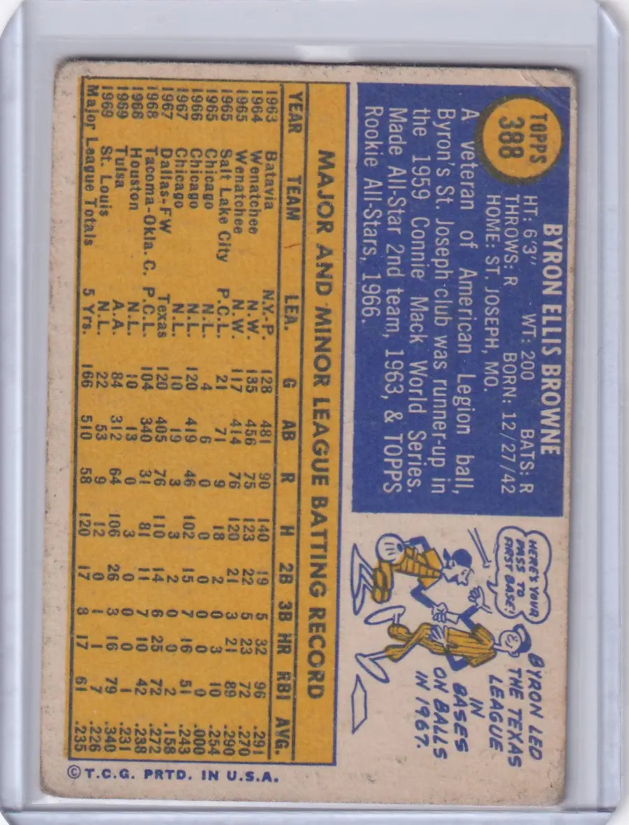 Vintage Topps Baseball card of Byron Browne with stats featuring Philadelphia Phillies