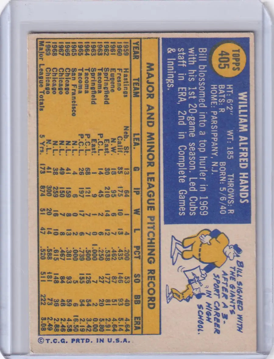 Topps Baseball trading card of Bill Hands, Chicago Cubs with player stats and mascot