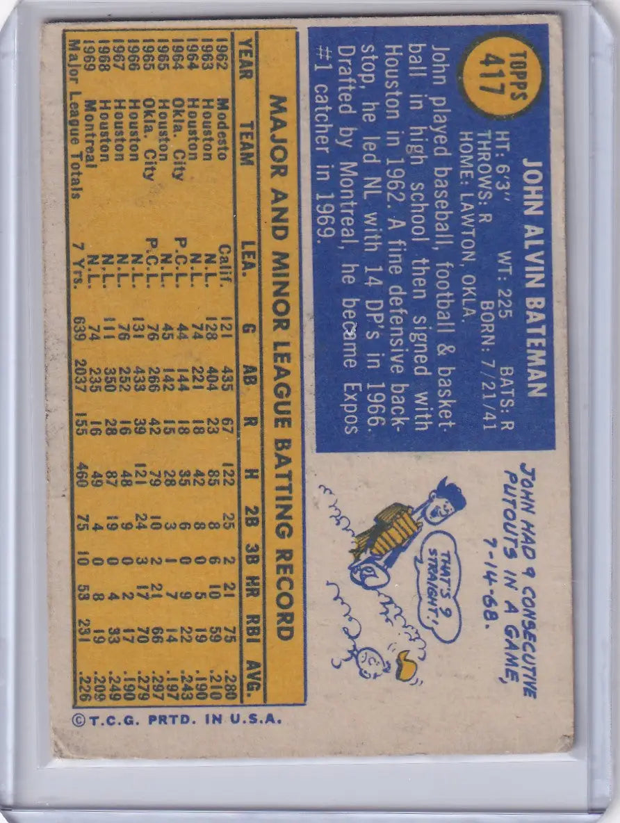 1970 Topps Baseball #417 John Bateman - Montreal Expos - Baseball Card Single