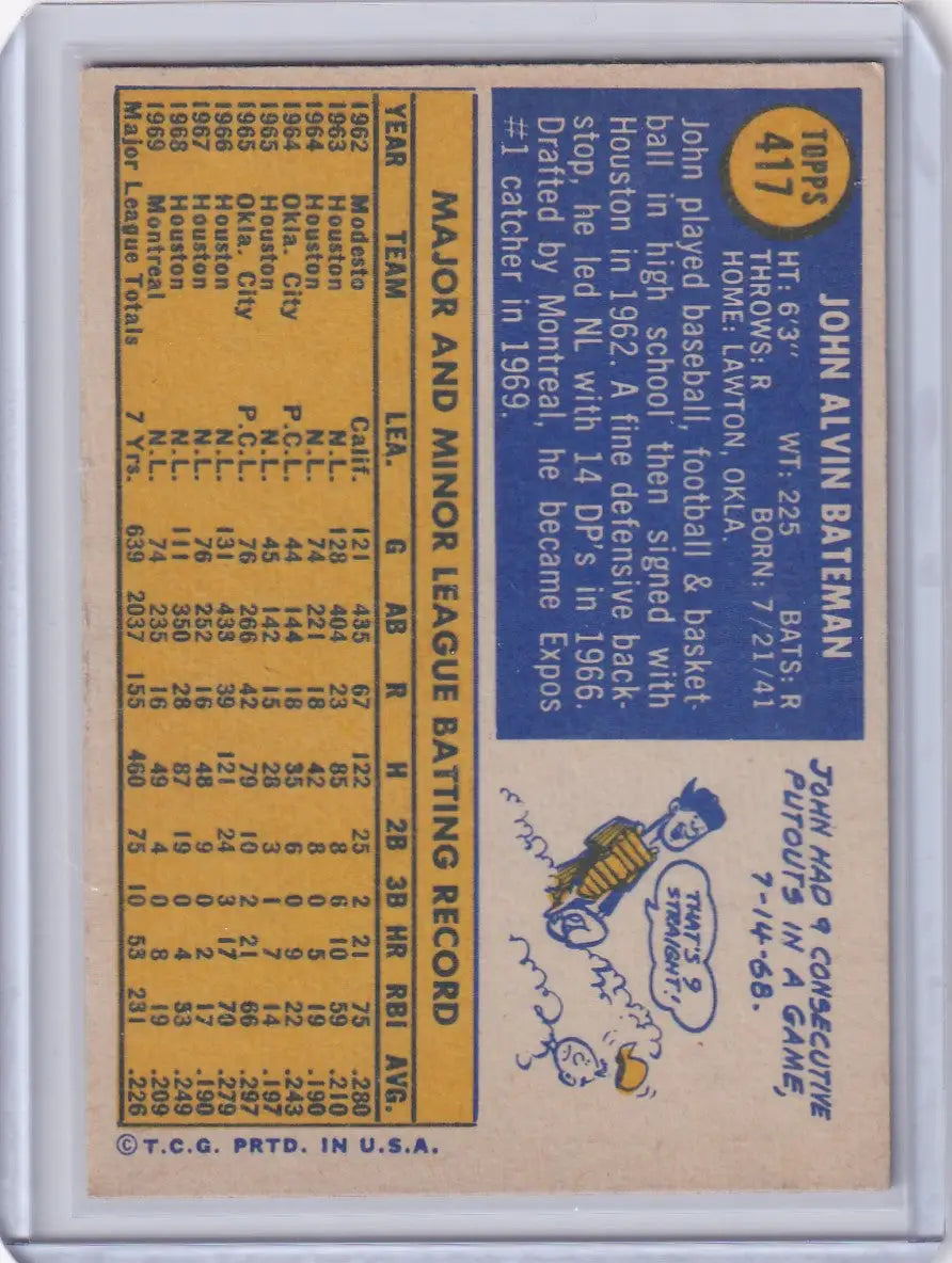 1970 Topps Baseball #417 John Bateman - Montreal Expos - Baseball Card Single