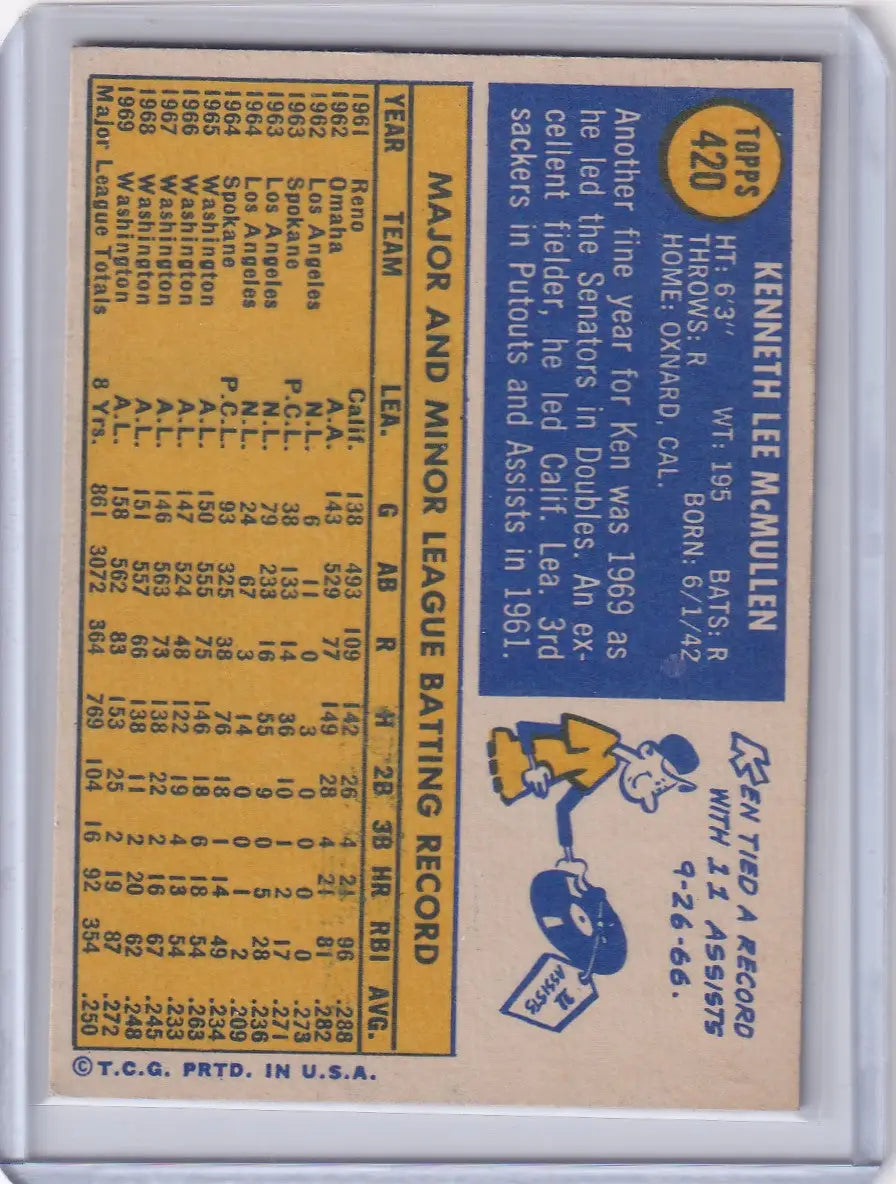 1970 Topps Baseball #420 Ken McMullen - Washington Senators - Baseball Card Single
