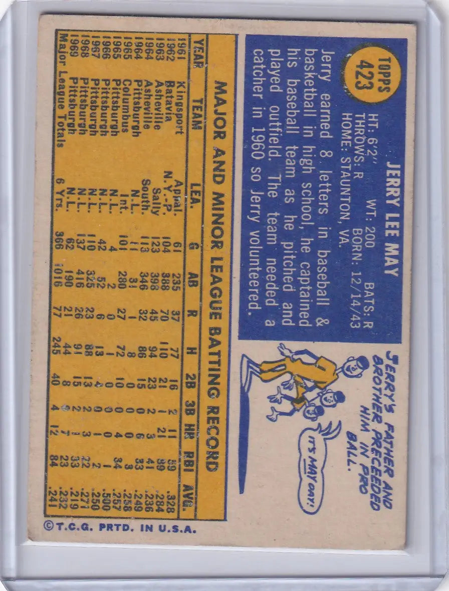 1970 Topps Baseball #423 Jerry May - Pittsburgh Pirates - Baseball Card Single