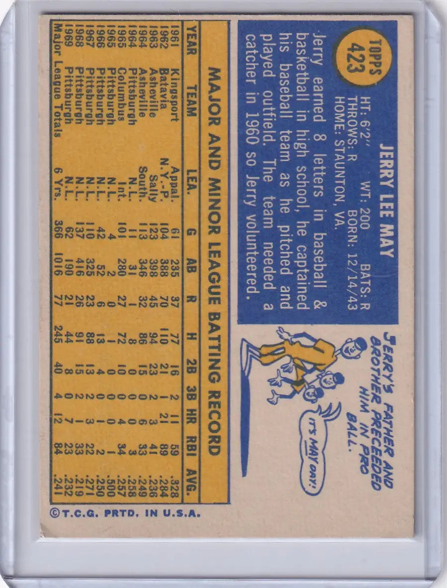 1970 Topps Baseball #423 Jerry May - Pittsburgh Pirates - Baseball Card Single