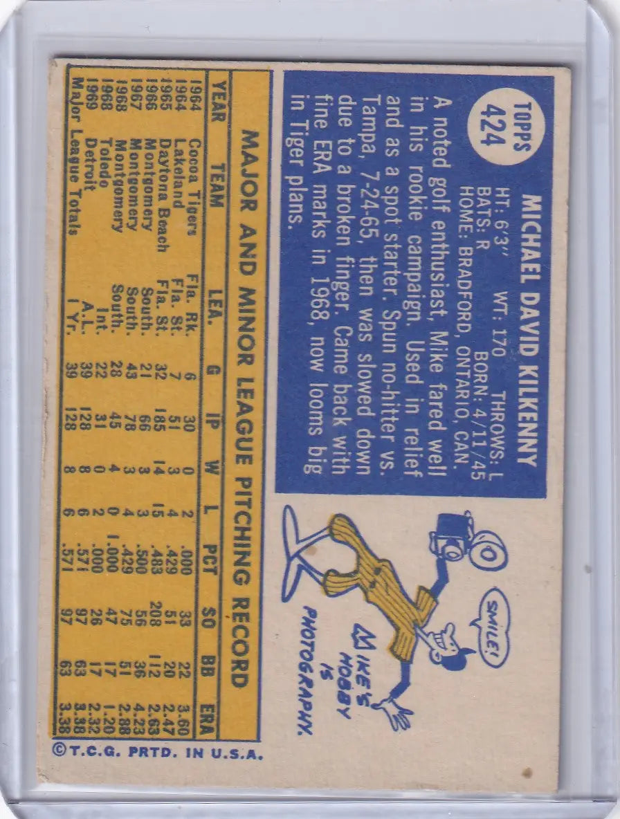 Vintage Topps Baseball card of Mike Kilkenny from the Detroit Tigers with stats and cartoon