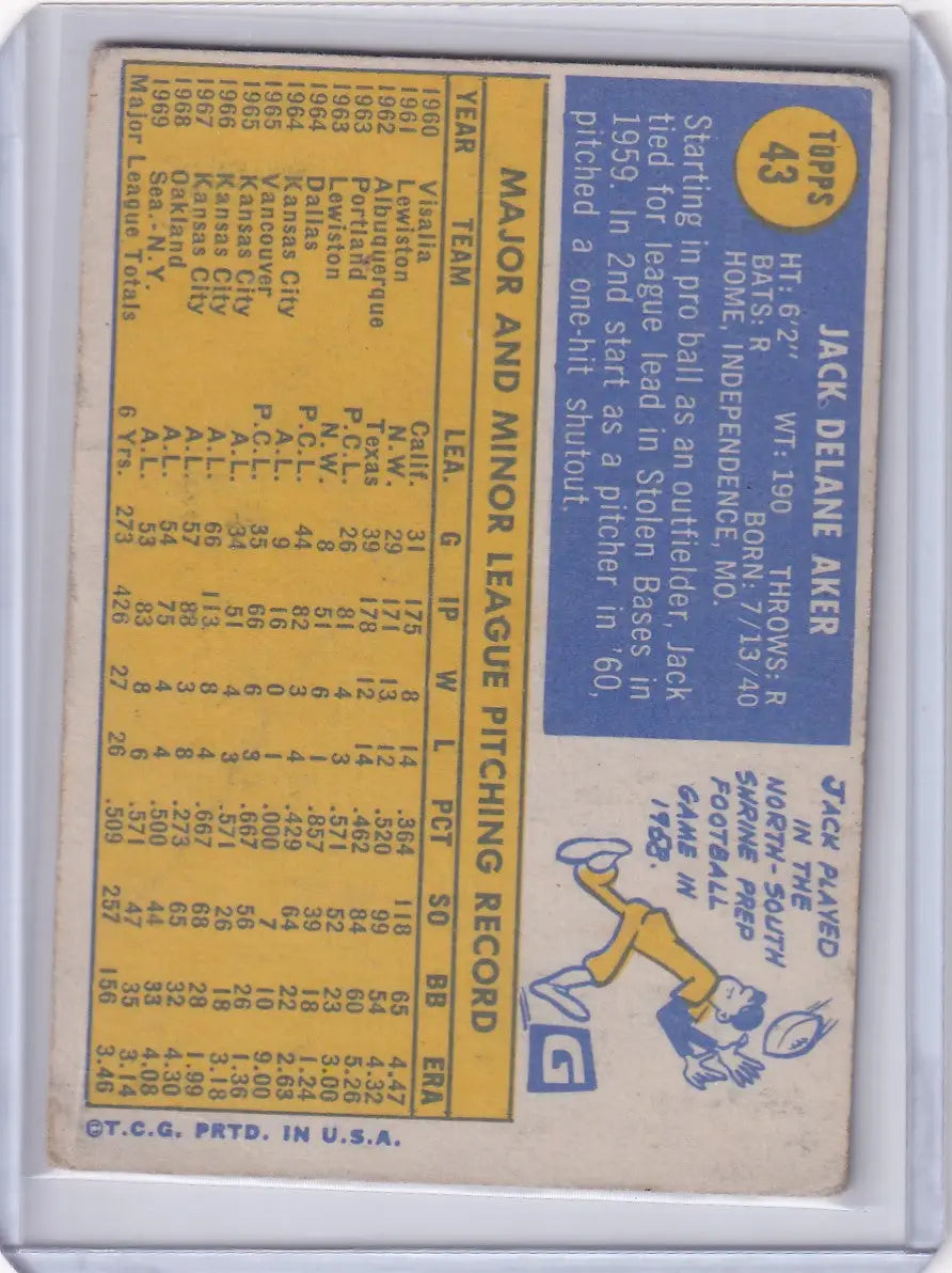 Vintage Topps Baseball card of Jack Aker showcasing New York Yankees player stats