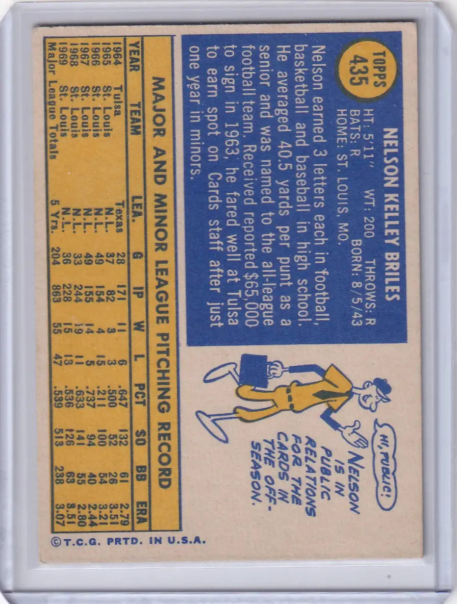 1970 Topps Baseball #435 Nelson Briles - St. Louis Cardinals - Baseball Card Single