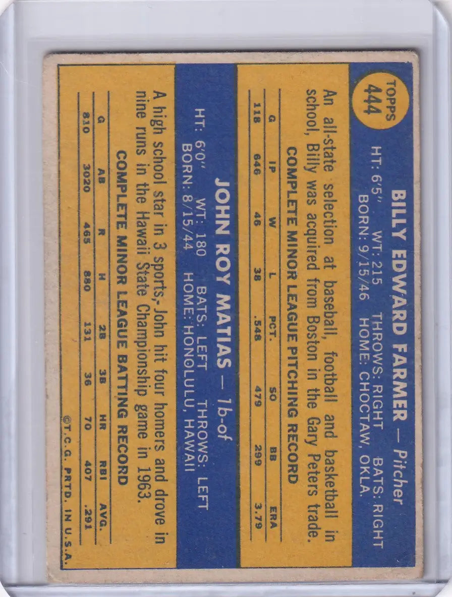 1970 Topps Baseball #444 White Sox Rookies - Billy Farmer / John Matias RC - Baseball Card Single