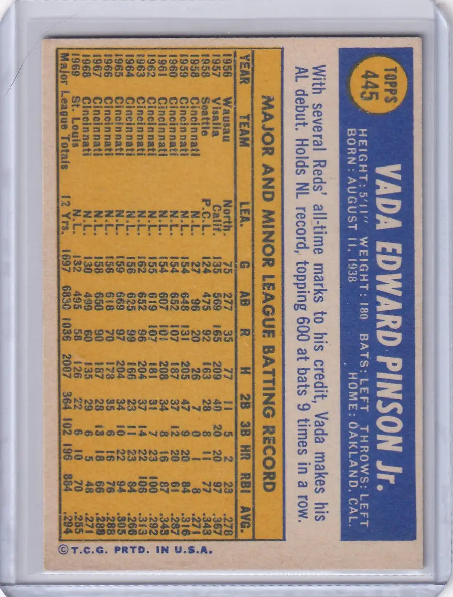 1970 Topps Baseball #445 card featuring Vada Pinson of the Cleveland Indians