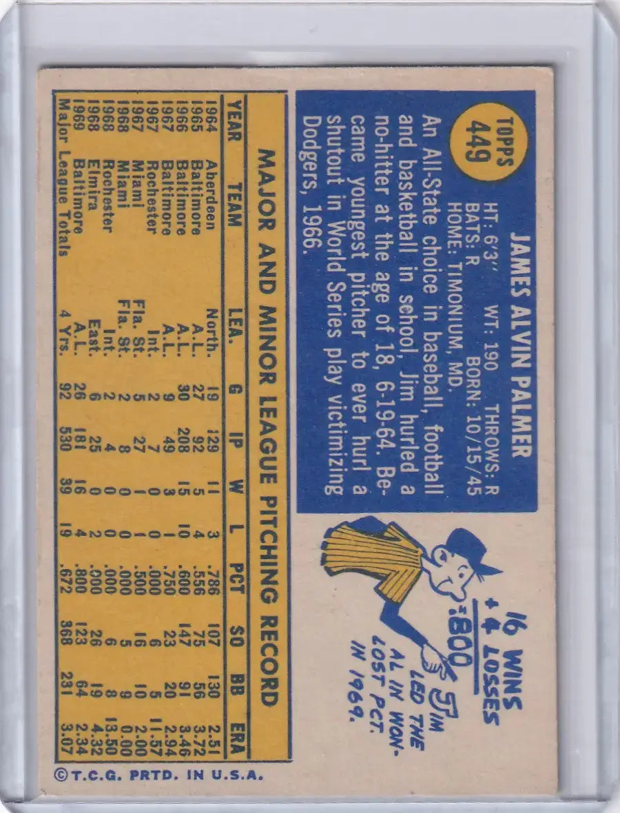 1970 Topps Baseball #449 Jim Palmer - Baltimore Orioles - Baseball Card Single