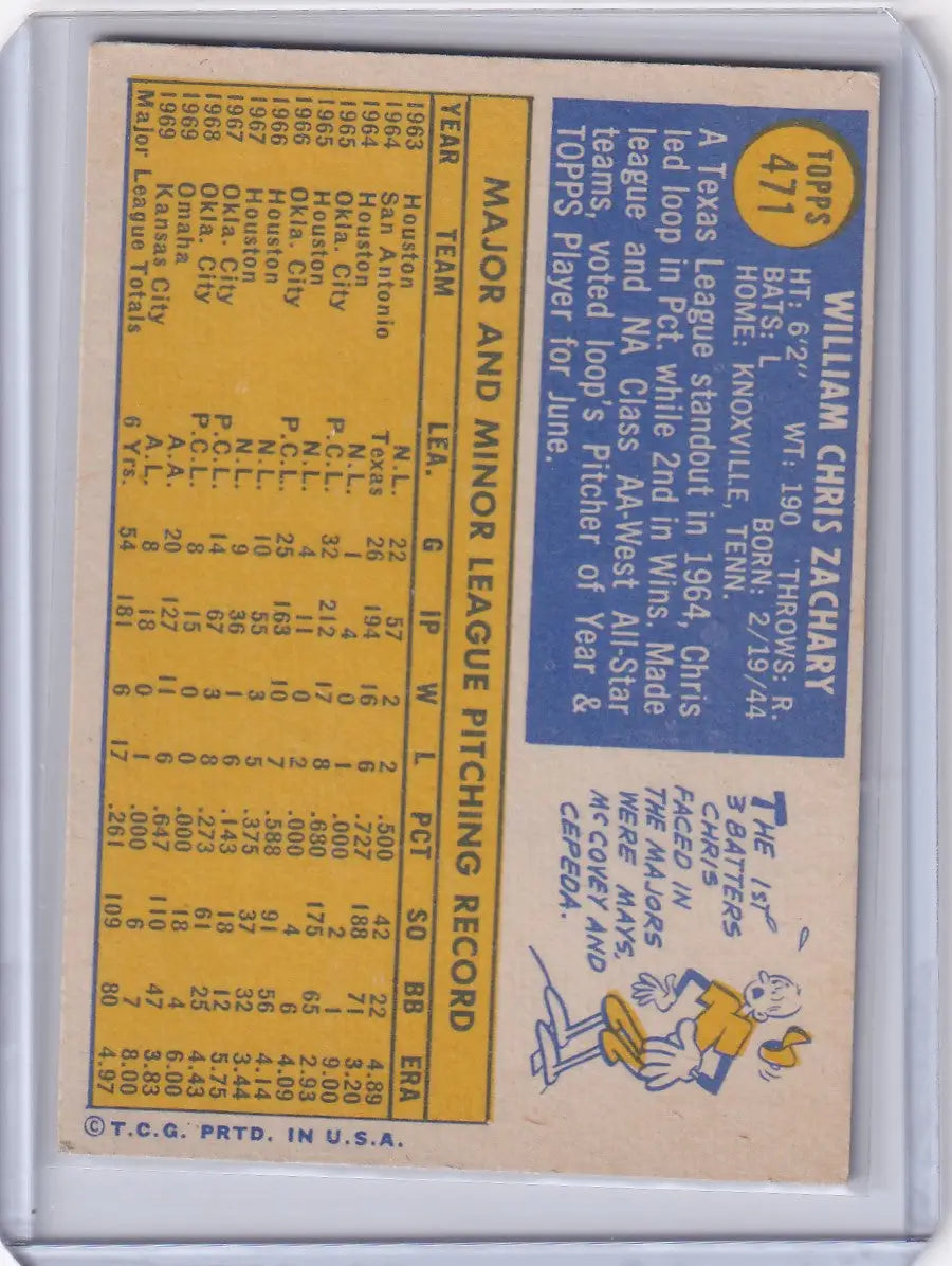 1970 Topps Baseball #471 Chris Zachary - Kansas City Royals - Baseball Card Single