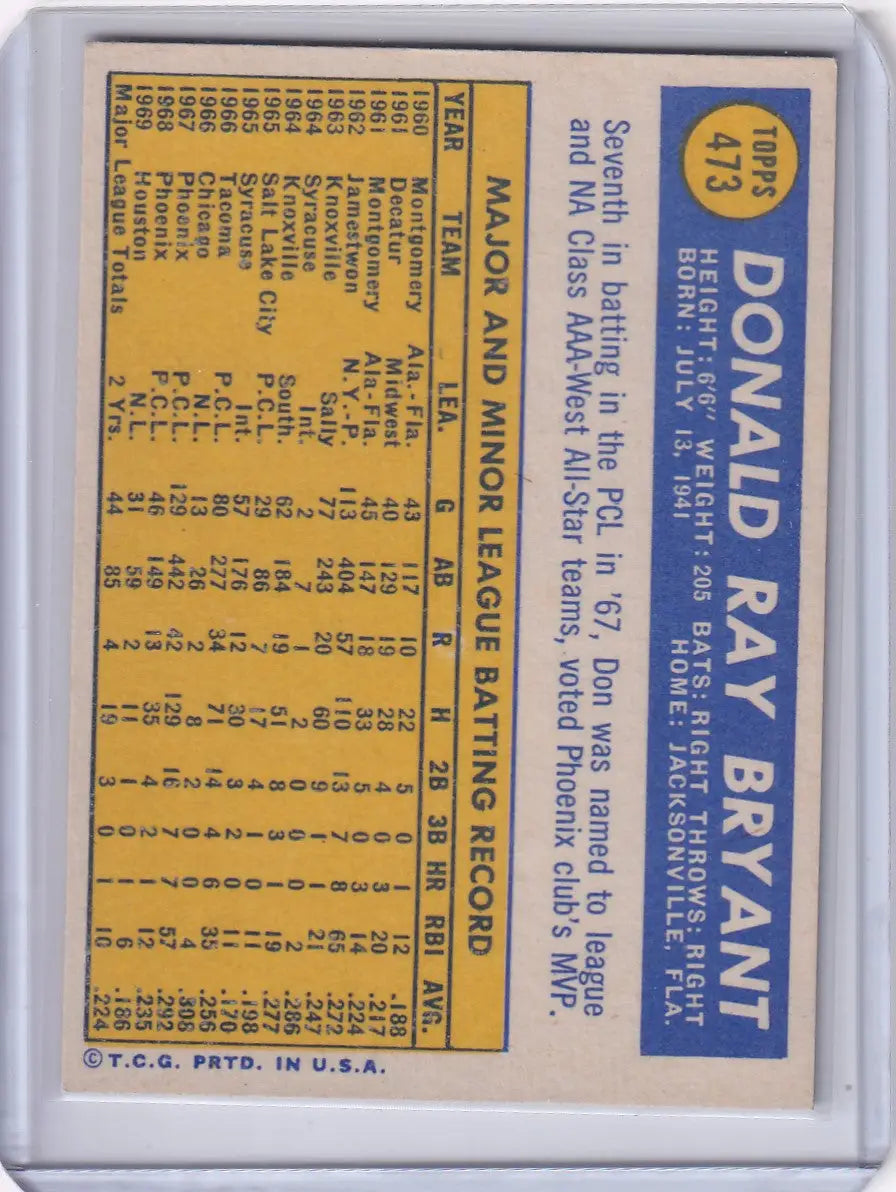 1970 Topps Baseball #473 Don Bryant - Seattle Pilots - Baseball Card Single
