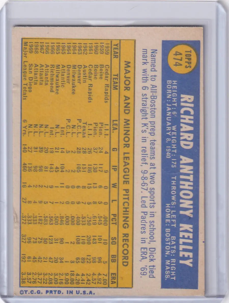 1970 Topps Baseball #474 Dick Kelley - San Diego Padres - Baseball Card Single