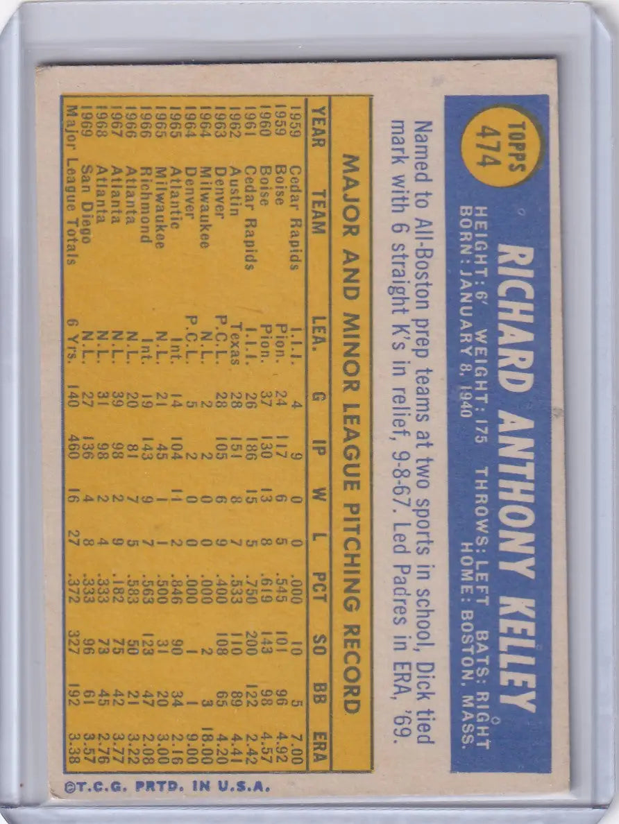 1970 Topps Baseball #474 Dick Kelley - San Diego Padres - Baseball Card Single