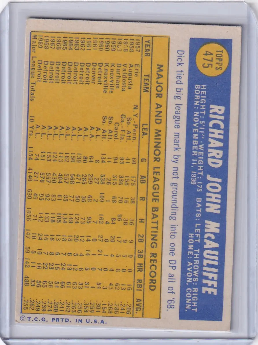 1970 Topps Baseball #475 Dick McAuliffe - Detroit Tigers - Baseball Card Single