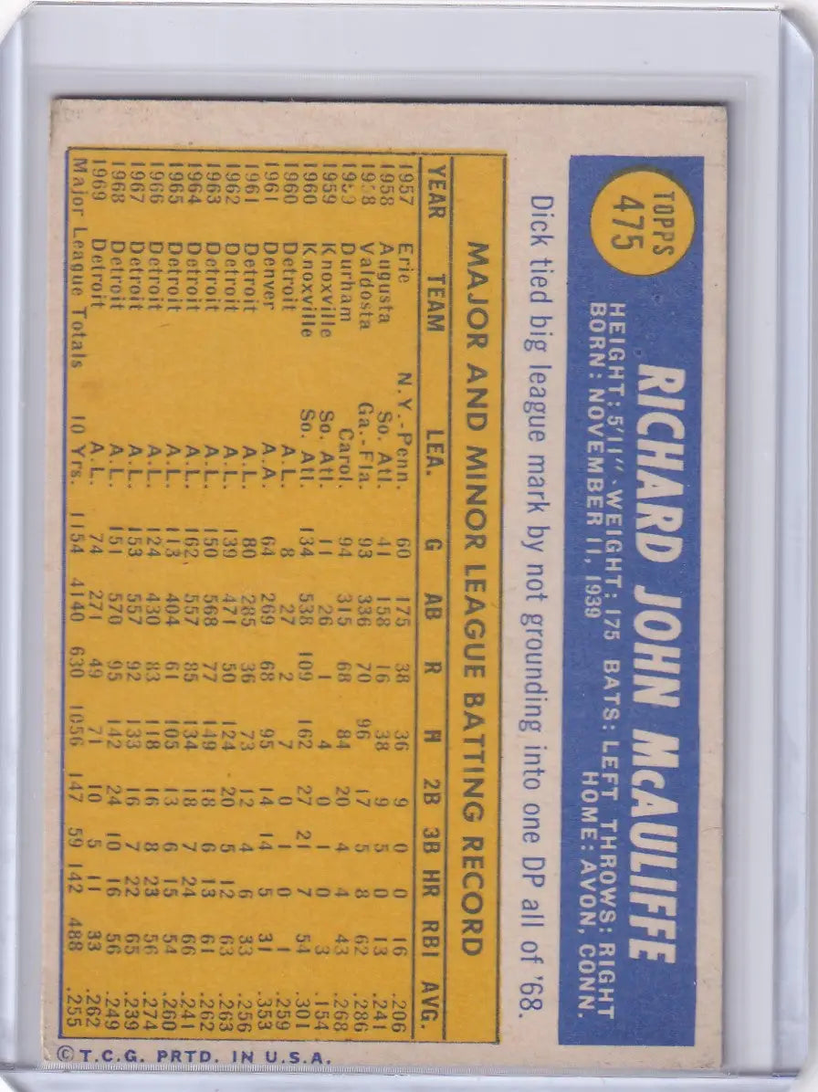 1970 Topps Baseball #475 Dick McAuliffe - Detroit Tigers - Baseball Card Single