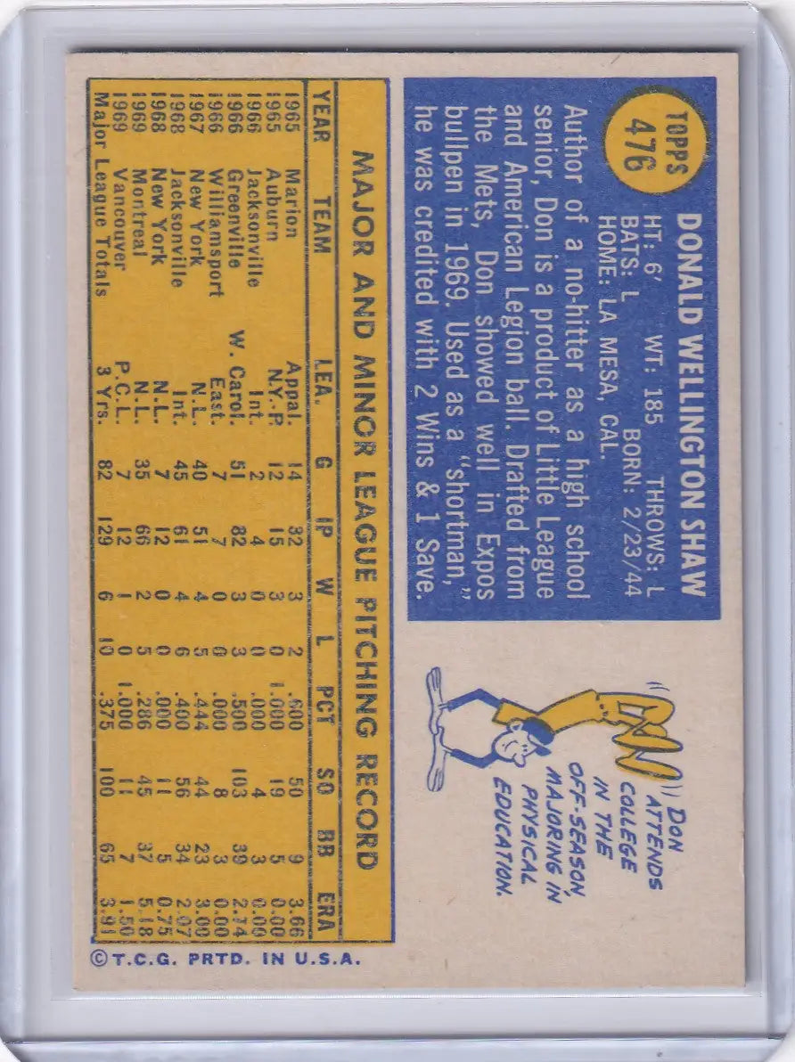 1970 Topps Baseball #476 Don Shaw - Montreal Expos - Baseball Card Single