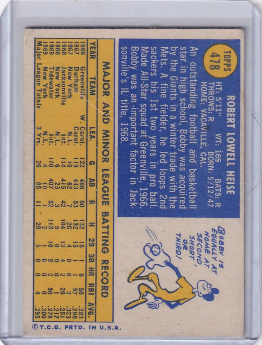 1970 Topps Baseball #478 Bob Heise - San Francisco Giants RC - Baseball Card Single