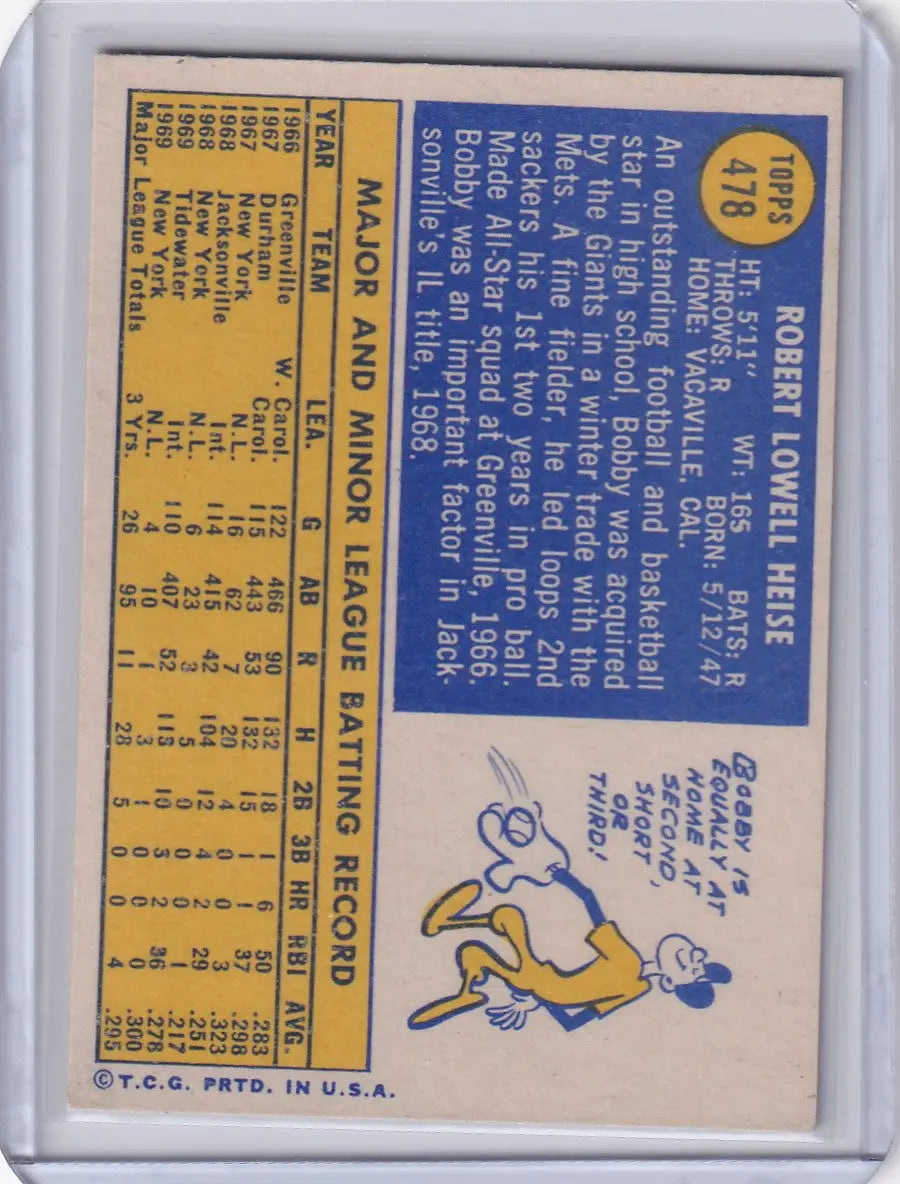 1970 Topps Baseball #478 Bob Heise - San Francisco Giants RC - Baseball Card Single