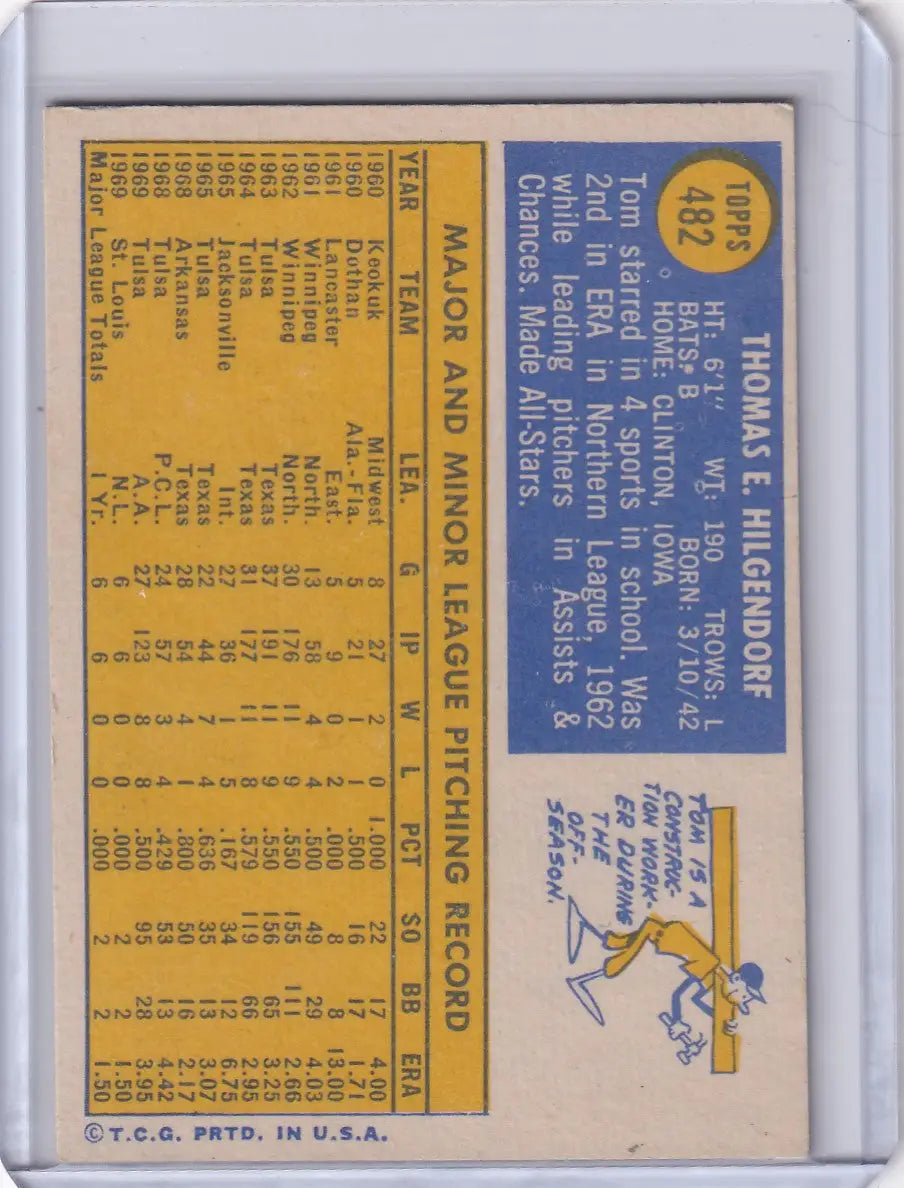 1970 Topps Baseball #482 Tom Hilgendorf - St. Louis Cardinals RC - Baseball Card Single