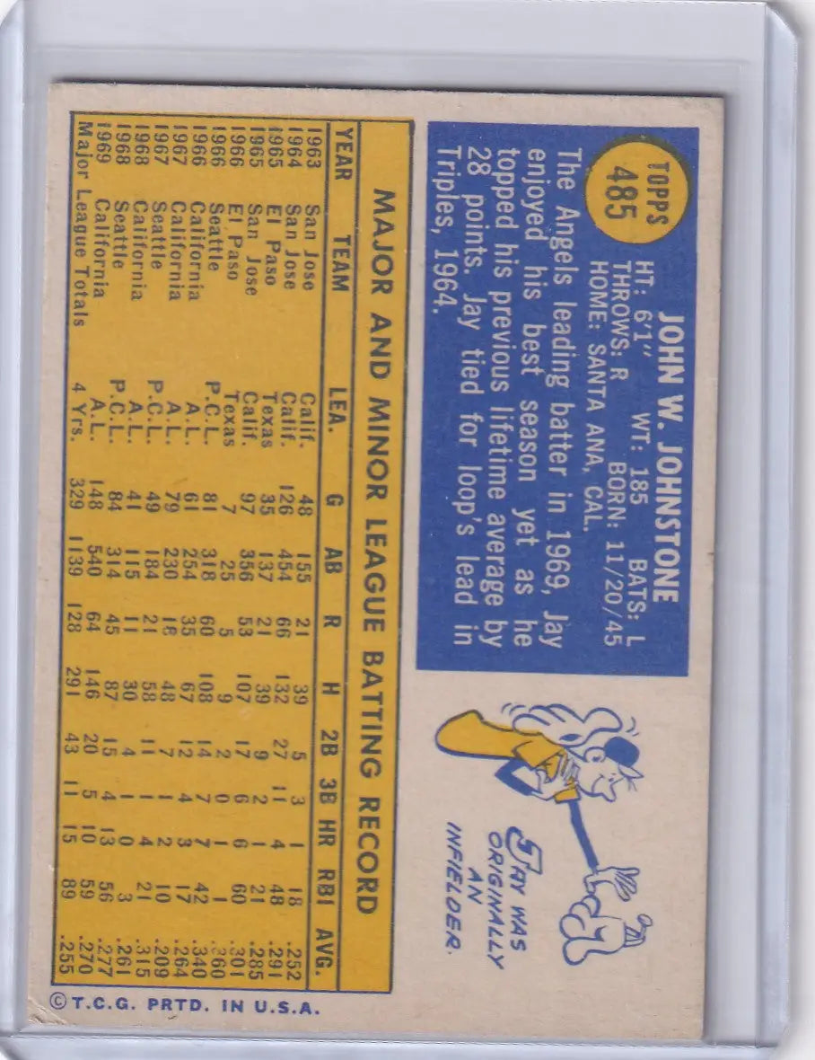 1970 Topps Baseball #485 Jay Johnstone - California Angels - Baseball Card Single