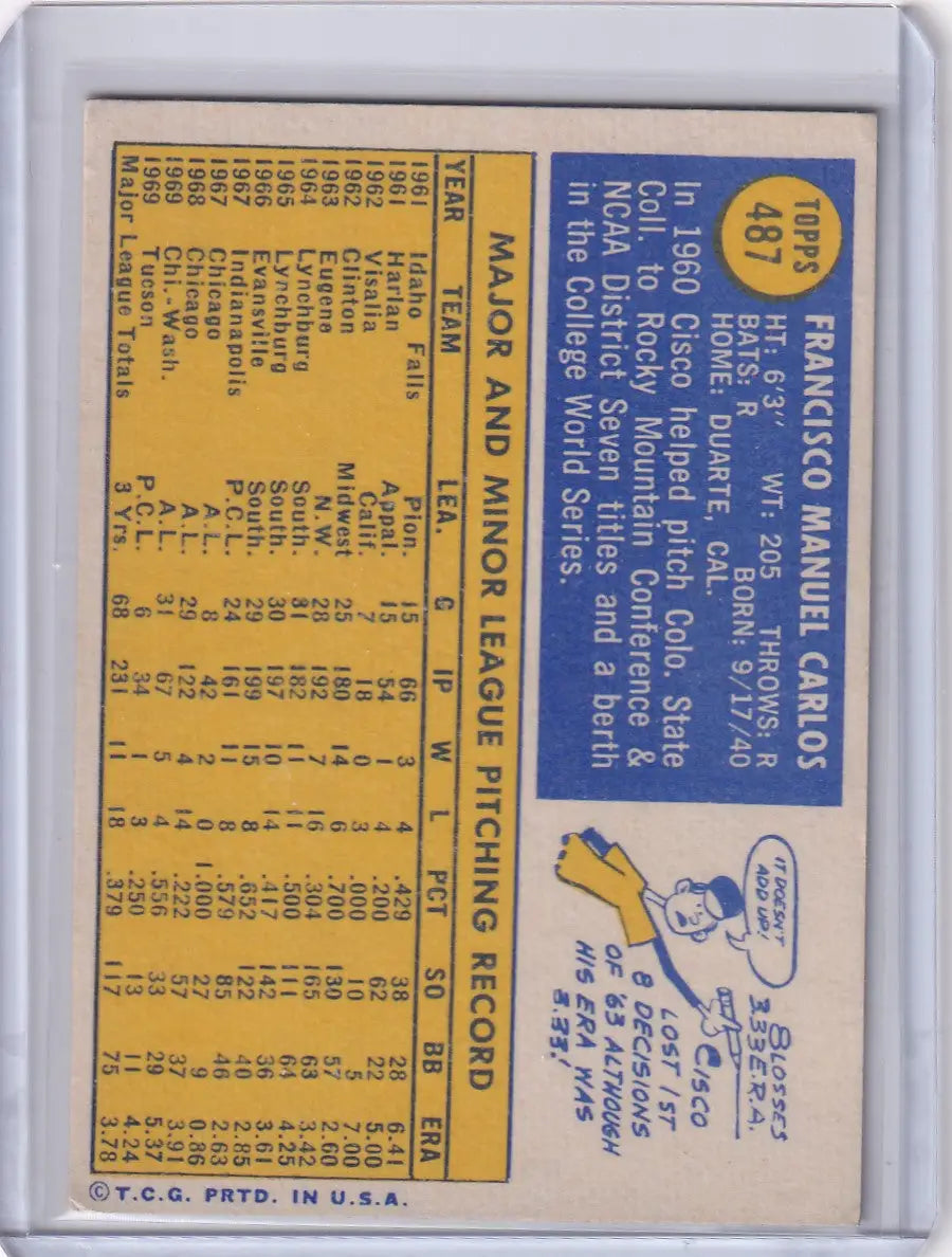 1970 Topps Baseball #487 Cisco Carlos - Washington Senators - Baseball Card Single