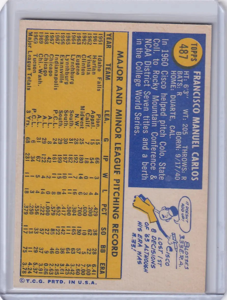 Vintage Topps Baseball card of Cisco Carlos with Washington Senators statistics and bio