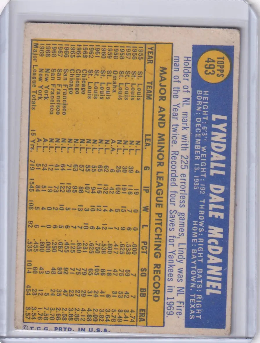 1970 Topps Baseball #493 Lindy McDaniel - New York Yankees - Baseball Card Single