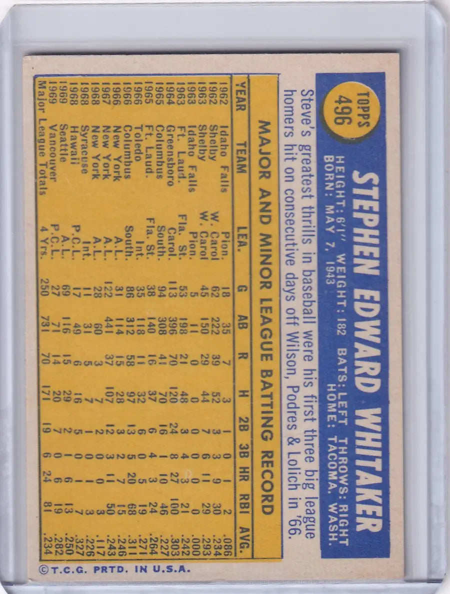 1970 Topps Baseball #496 Steve Whitaker - San Francisco Giants - Baseball Card Single